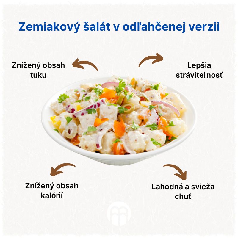 (Slovenčina) Bramborový salát v odlehčené verzi